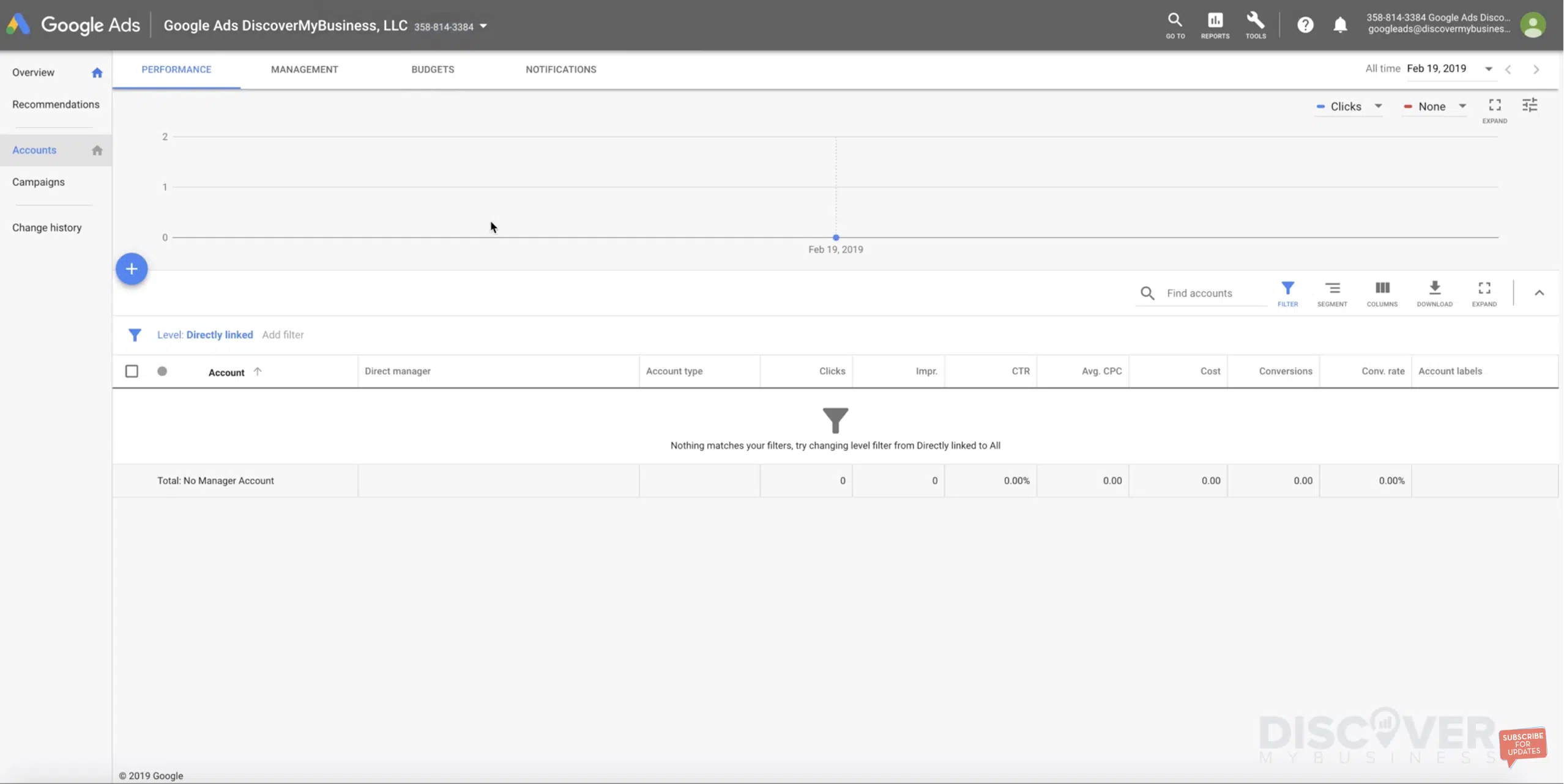 How To Create Google MCC Account