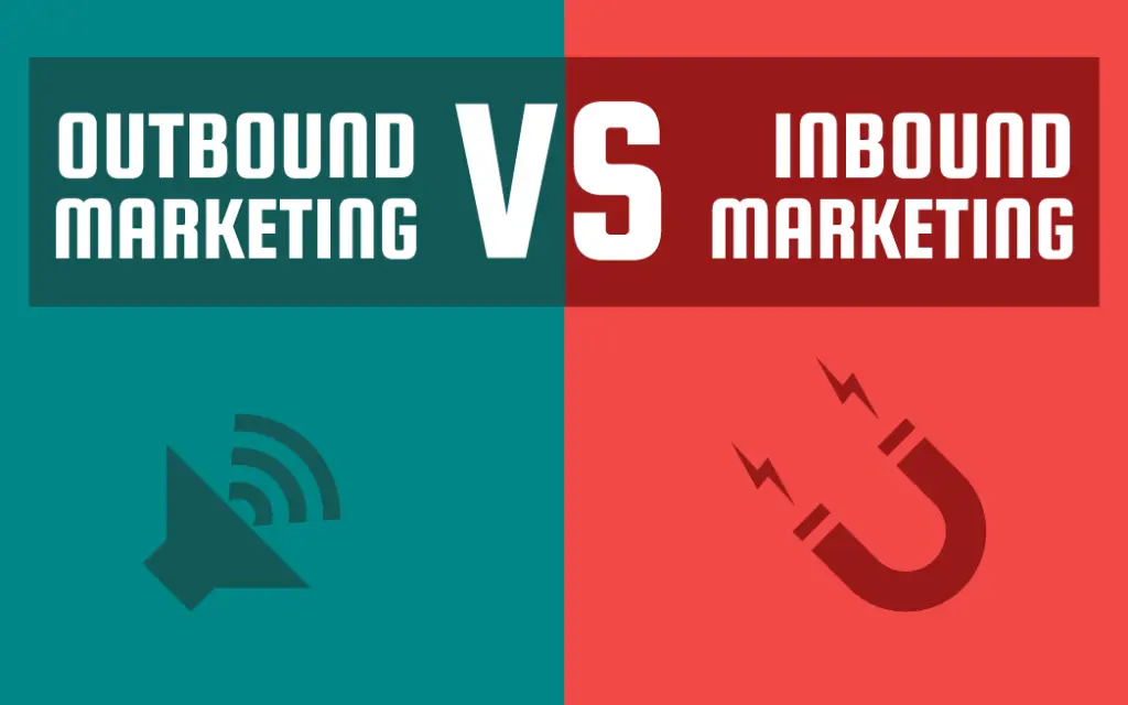 Outbound Marketing