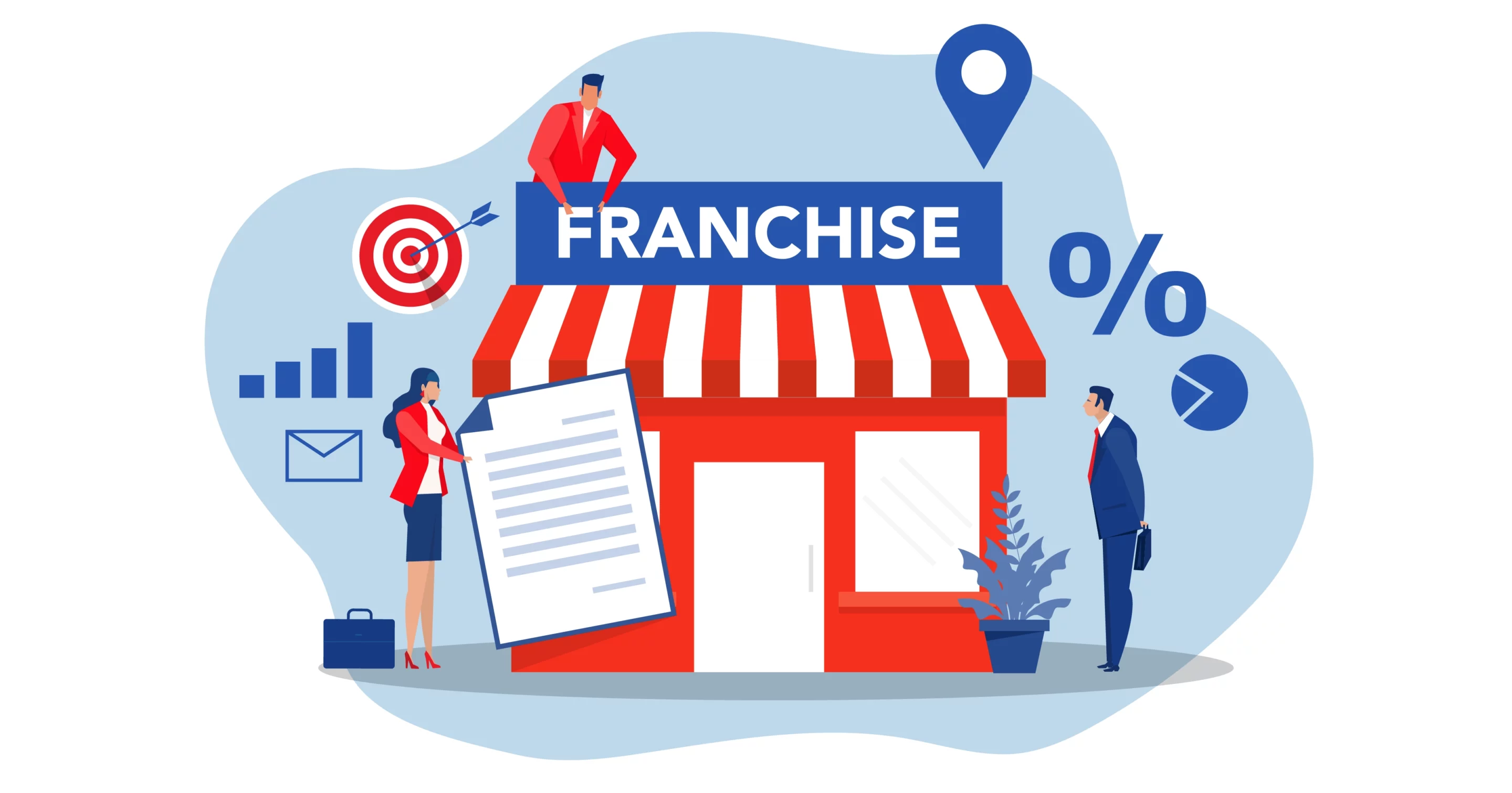 what is franchise social media marketing
