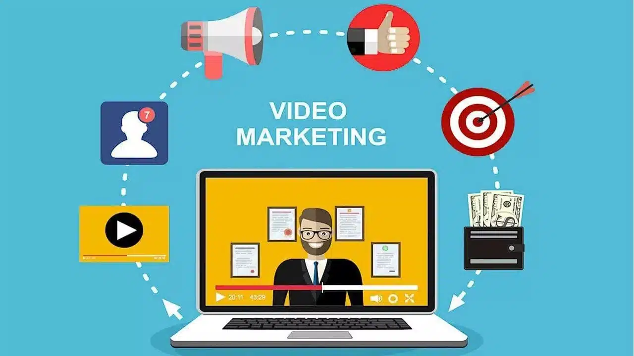 Video Marketing