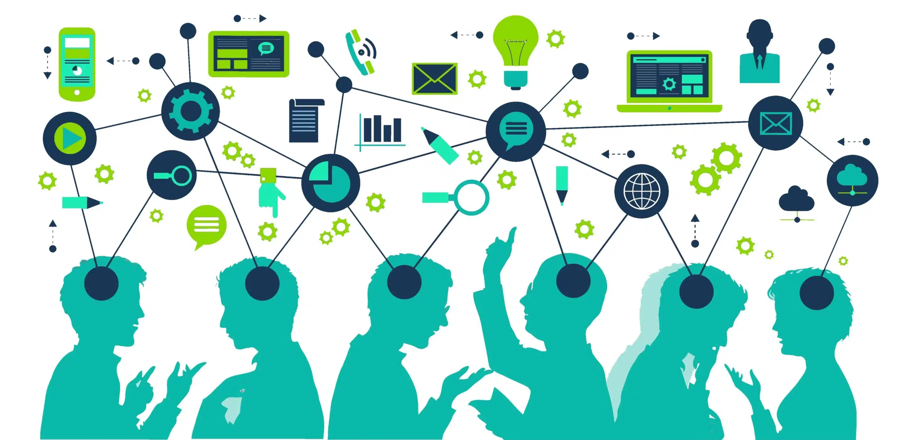 Client Interactions and Communications
